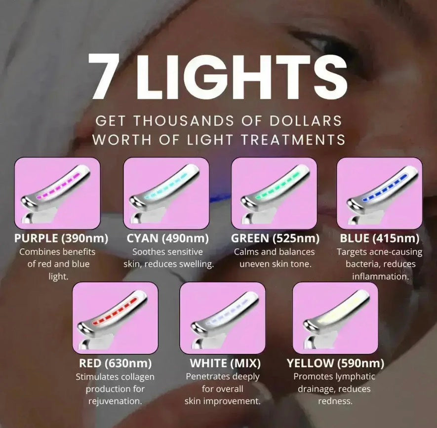 7-IN-1 LED FACIAL SCULPTOR